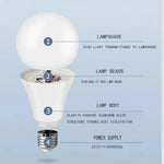 ampoule led boule blanche moderne culot e27 luminaire salon maison décoration intérieur blanc translucide