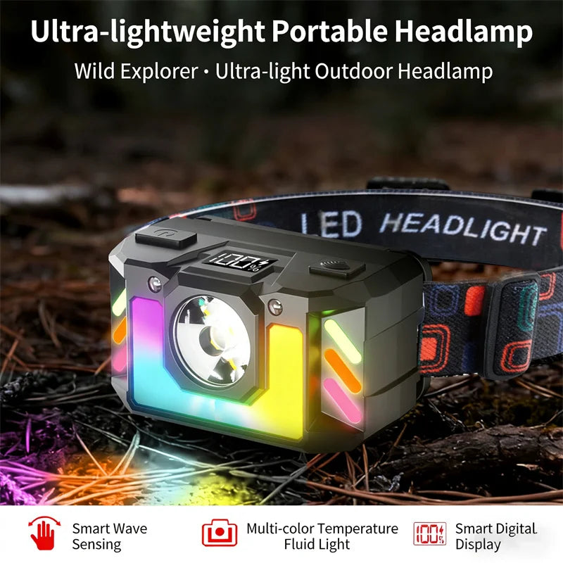 lampe frontale led rechargeable écran batterie couleurs multiples modes lumière stroboscopique