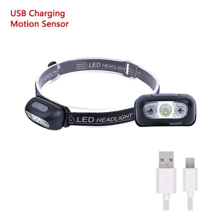 lampe frontale led noire 500 lumens 12v recharge usb modes réglage clip moderne