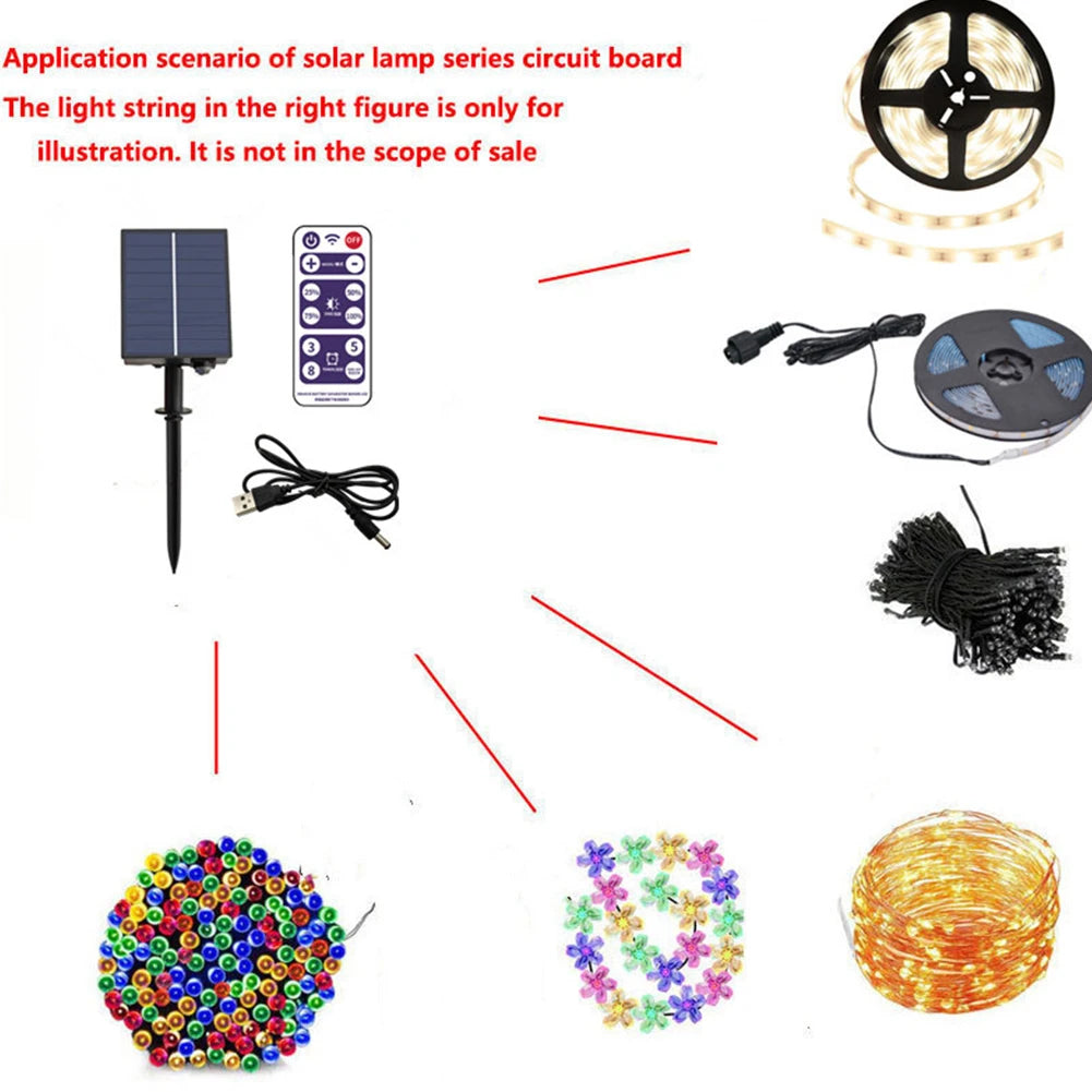 panneau solaire noir texturé moderne piquet câble usb télécommande bricolage led