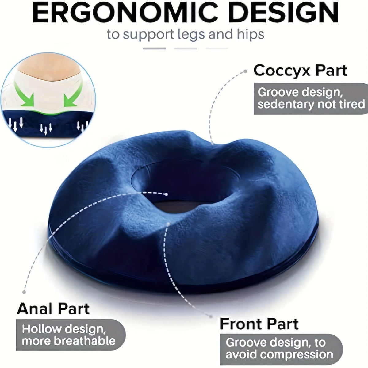 coussin soutien coccygien mousse mémoire forme polyester bleu foncé confortable ergonomique texture douce portable
