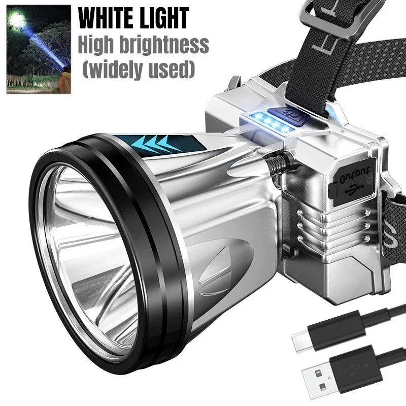 lampe frontale led rechargeable haute luminosité camping pêche randonnée cyle power bank