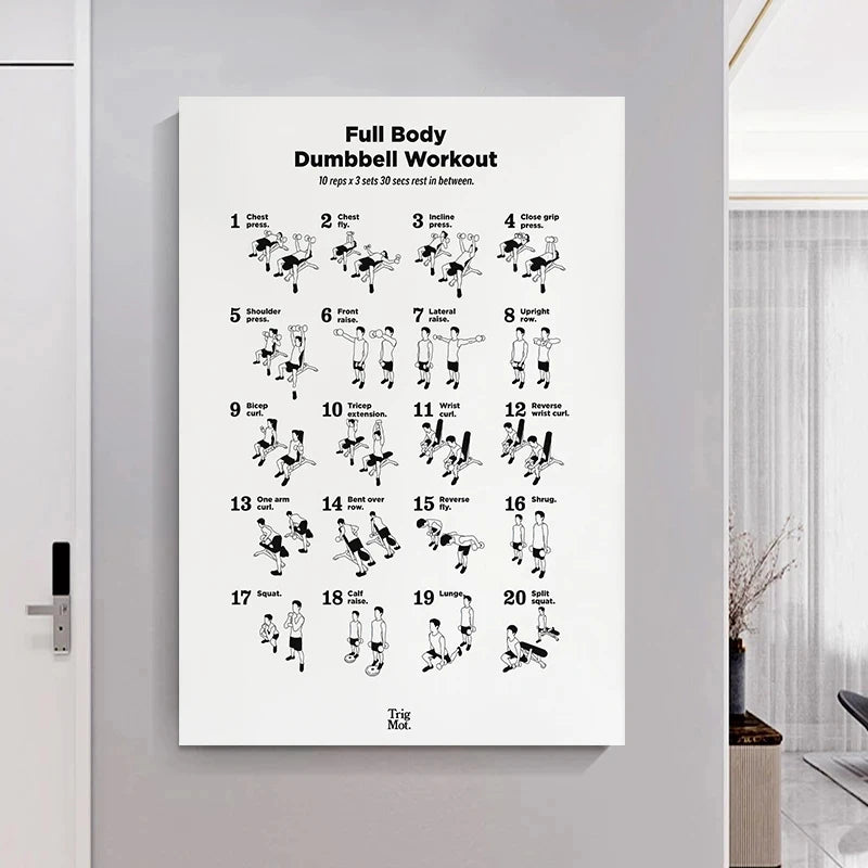 affiche exercices fitness minimaliste graphique illustrations personnes haltères blanc toile sans cadre