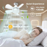 ventilateur led blanc moderne télécommande lumière variable facile chambre salon
