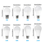 ampoule led boule blanc moderne culot b22 intérieur maison salon lumière jour