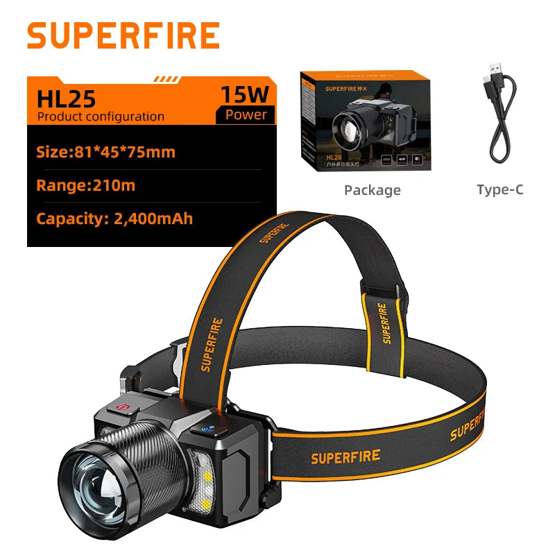 lampe frontale led rechargeable usb zoom portable camping pêche capteur mouvement ceinte texturée moderne