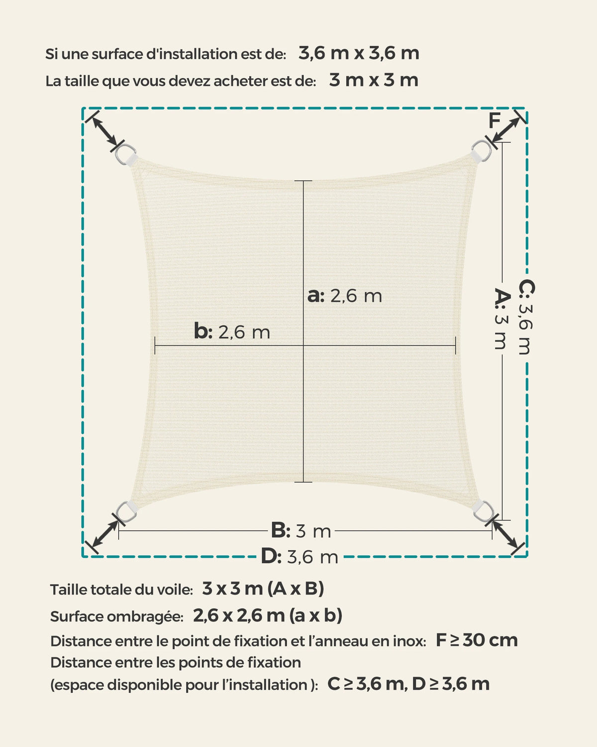 Voile d'ombrage beige dans un jardin avec salon extérieur