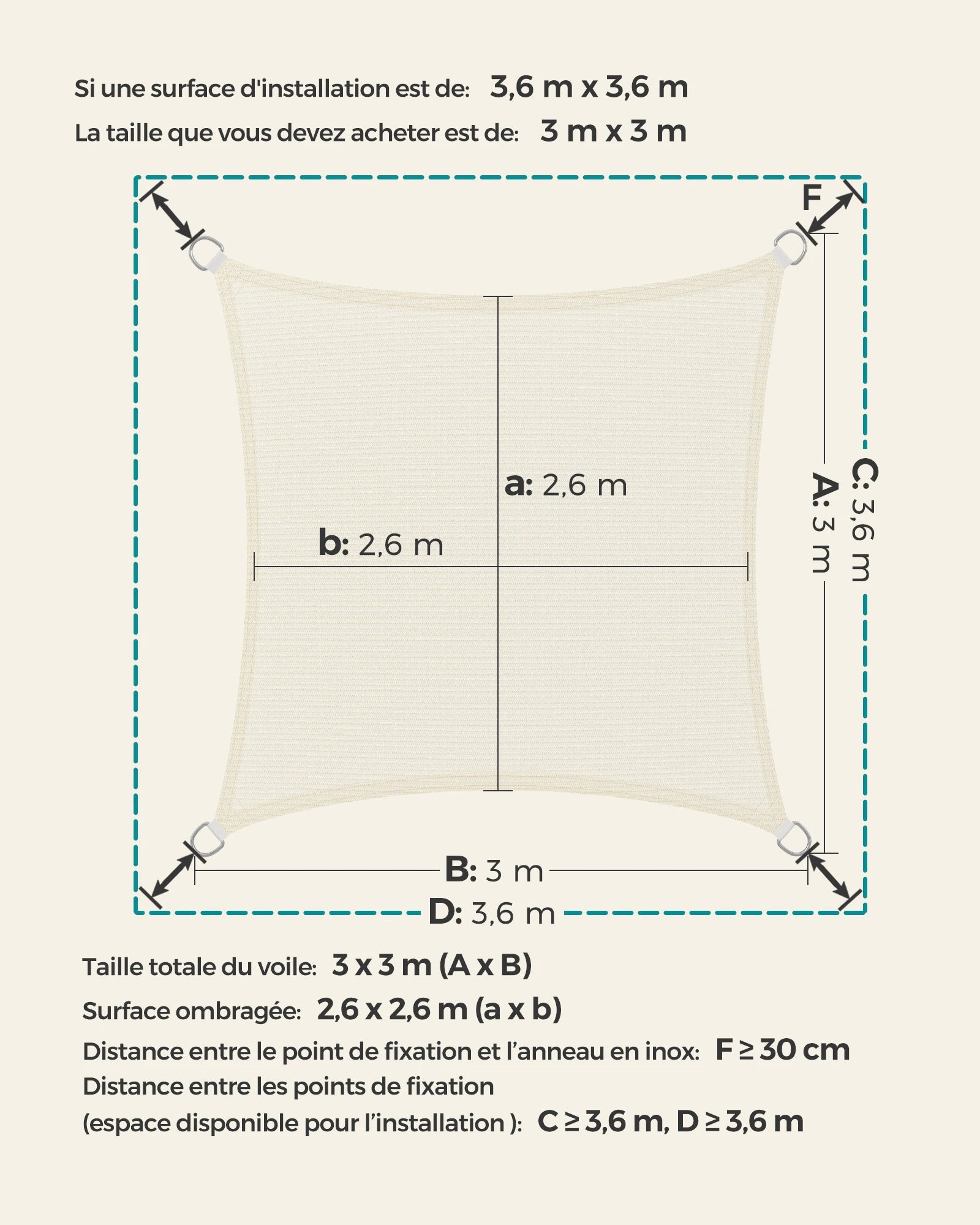 Voile d'ombrage beige dans un jardin avec salon extérieur
