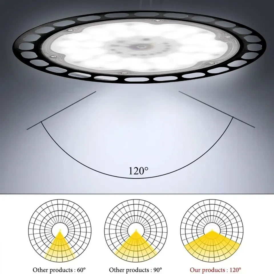 lampe led ufo haute baie super lumineuse blanc moderne atelier garage industrielle 220v ul