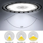 lampe led ufo haute baie super lumineuse blanc moderne atelier garage industrielle 220v ul