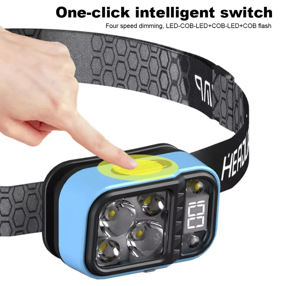lampe frontale led bleu gris moderne sangle réglable mode utilitaire recharge usb hexagonale