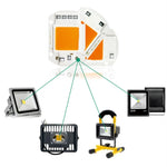 plaque led full spectrum blanc orange moderne technologique cable alimentation smart ic