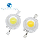 ampoule led blanc jaune ronde lisse moderne clips métalliques haute puissance