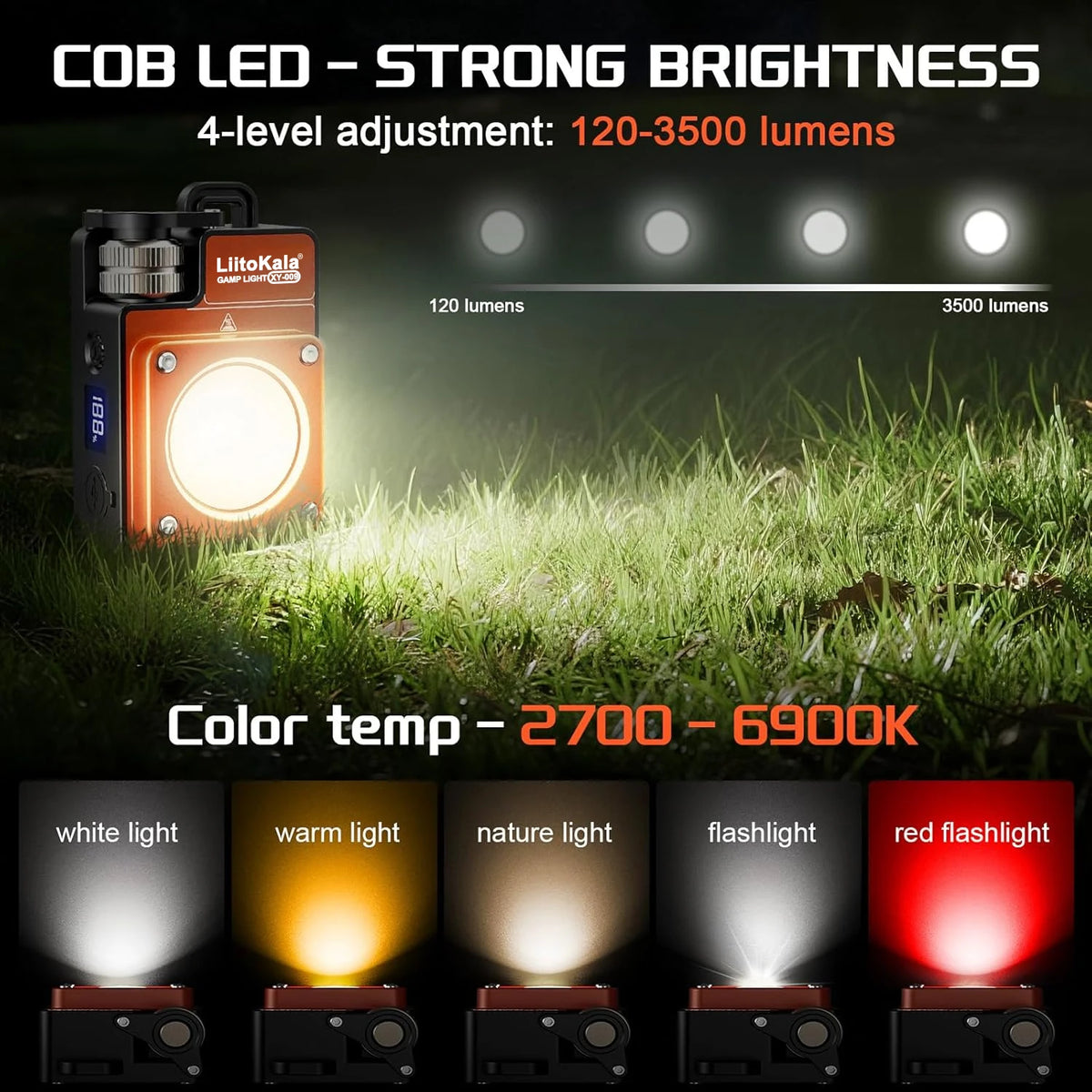 lampe torche led rechargeable orange aimantée ipx4 étanche affichage lcd port charge type