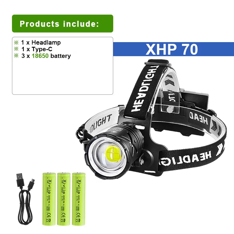 lampe frontale led rechargeable noire bande ajustable headlight imprimée mode haut bas camping pêche