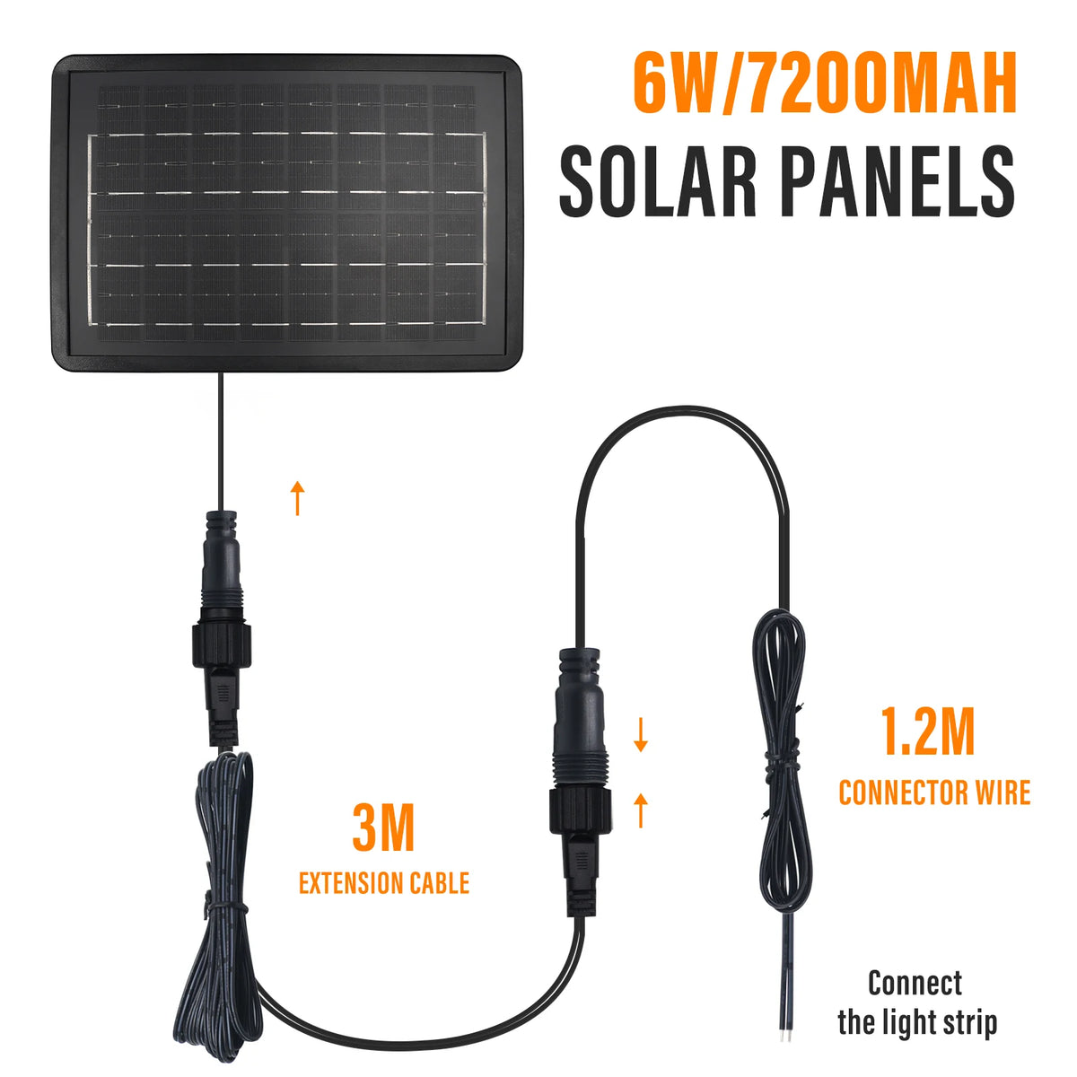 panneau solaire noir moderne télécommande câble 1.2m 3m batterie 7200mAh