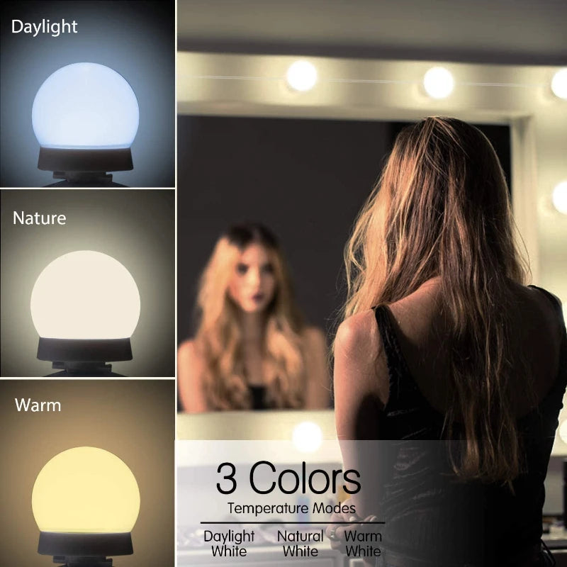 Détail de l'éclairage LED dimmable du miroir de maquillage