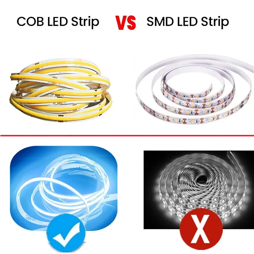 ruban led flexible blanc 320leds/m 3000k 4500k 6500k adhésif moderne haute densité