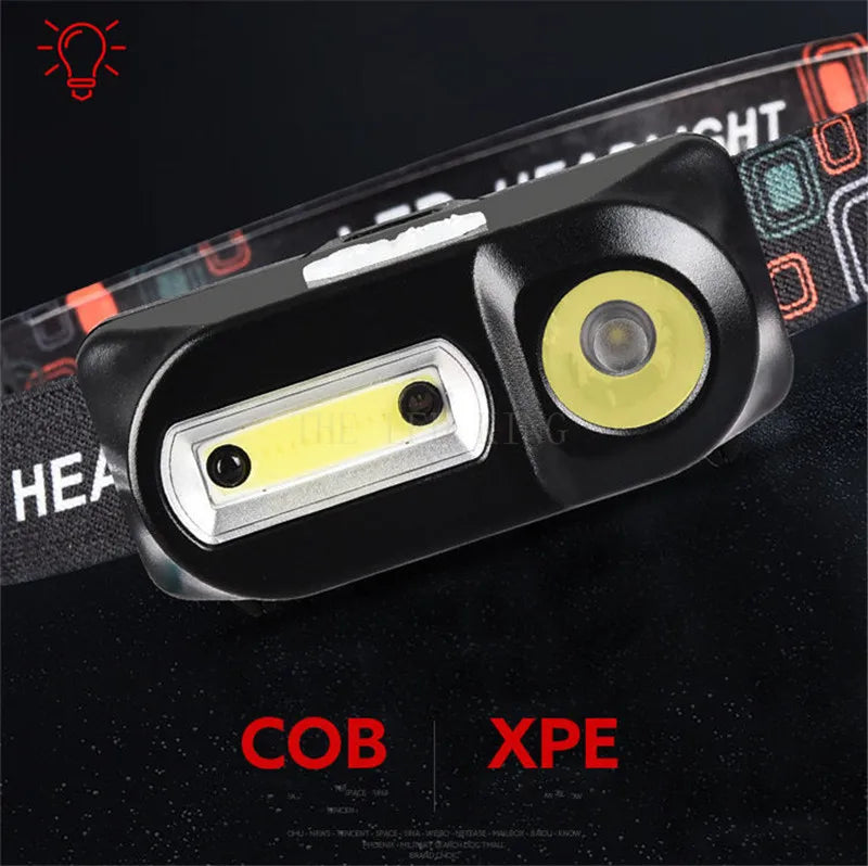 lampe frontale led moderne 1800lm noir blanc jaune carrés colorés adhésif rechargeable usb camping