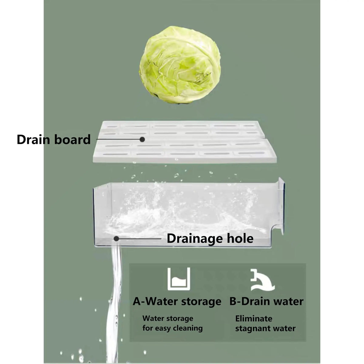 organisateur réfrigérateur boîtes rangement transparentes conteneurs stockage alimentaire plateau drainage moderne cuisine