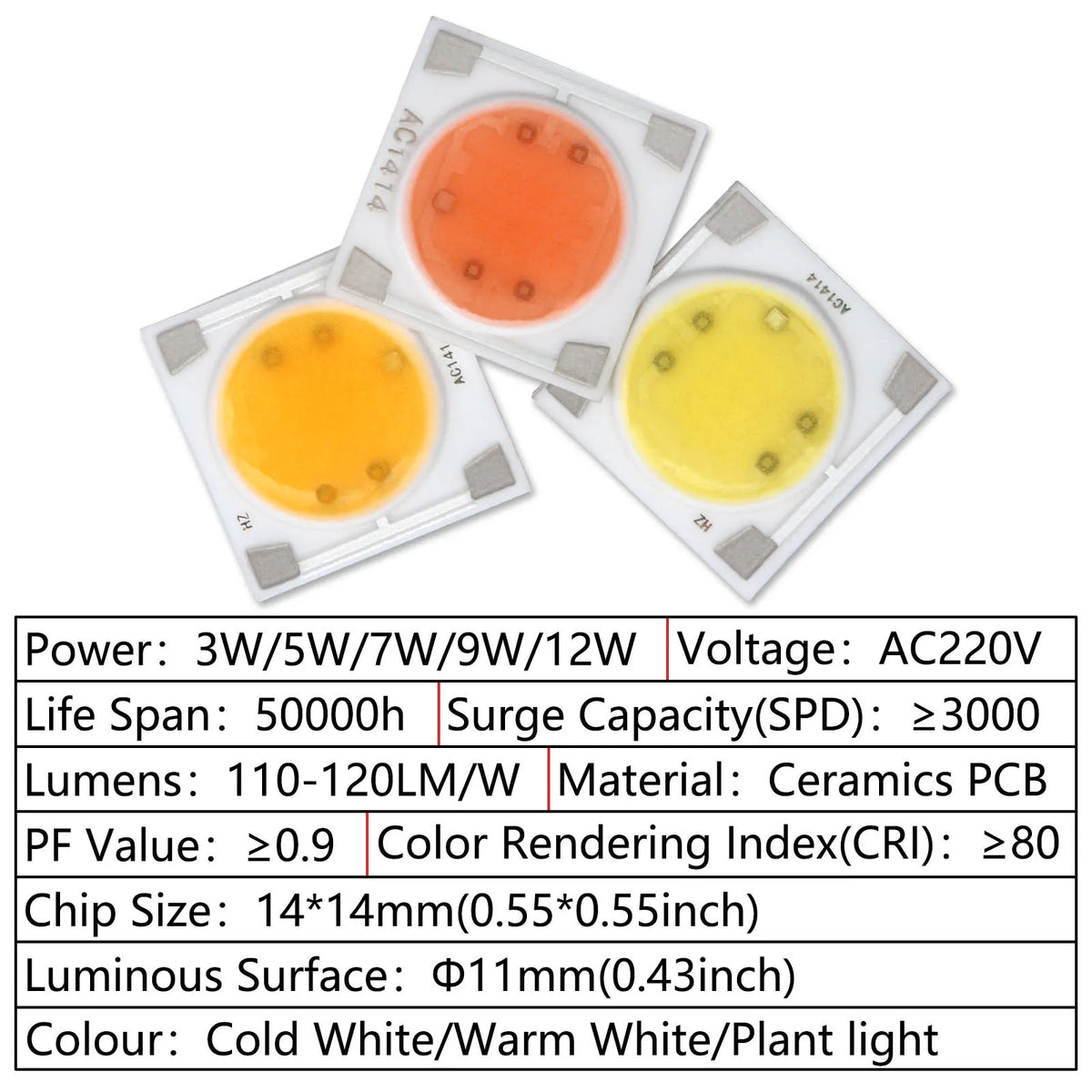 LED 3W 5W 7W 9W 12W blanc froid chaud lumière végétale 50000h ceramique moderne