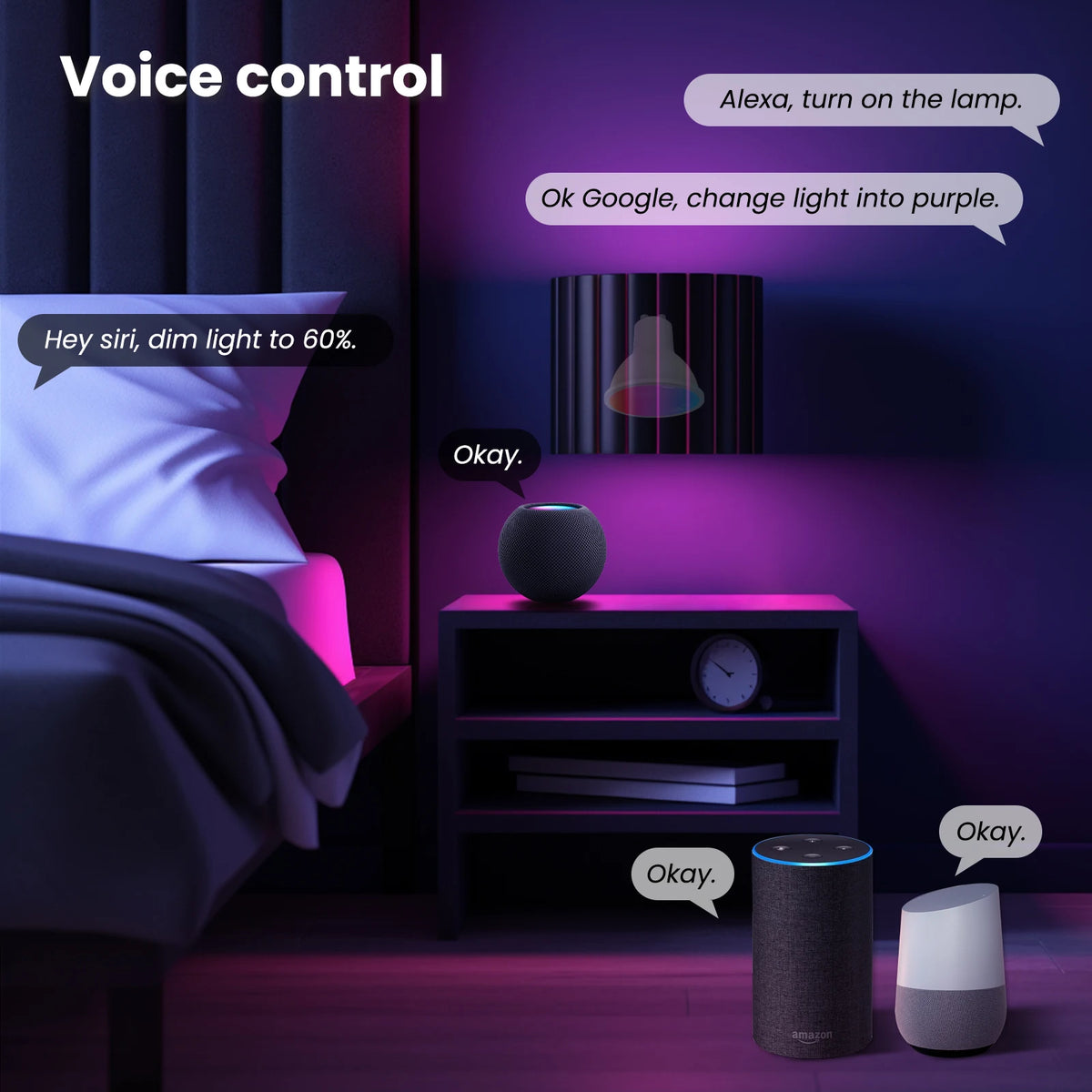 ampoule led intelligente blanc moderne minimaliste wifi alexa google commande vocale