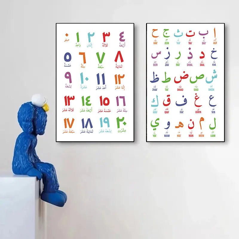 affiche moderne alphabet arabe chiffres lettres multicolore deco chambre enfant imprimée toile blanc éducative
