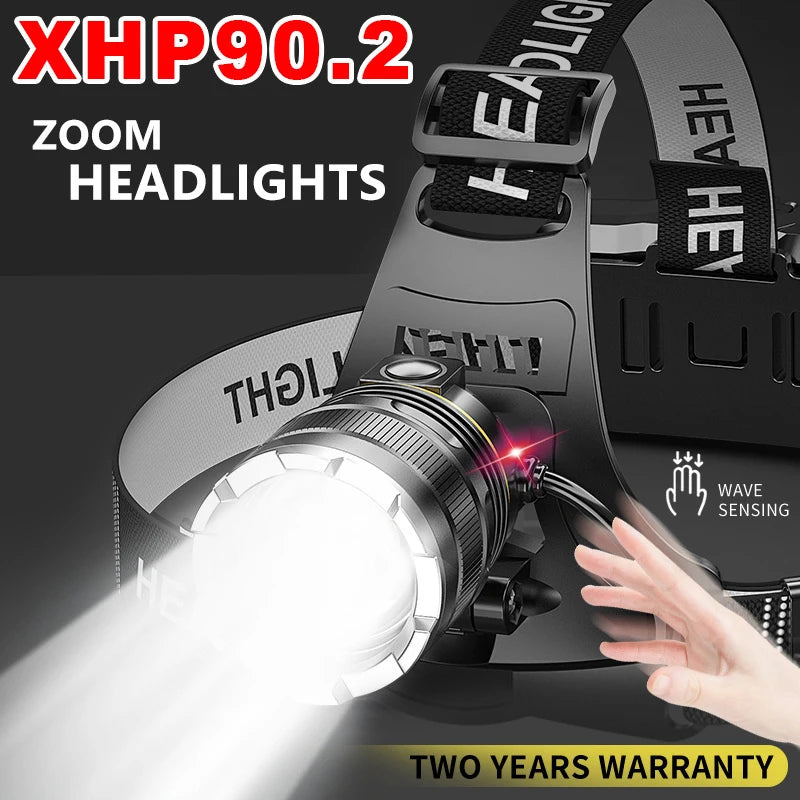 lampe frontale rechargeable led zoom noir gris doré boucle ajustable