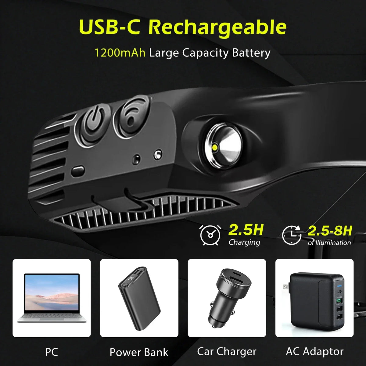 lampe frontale rechargeable led ipx4 camping pêche ceinture ajustable sensor switch noir jaune
