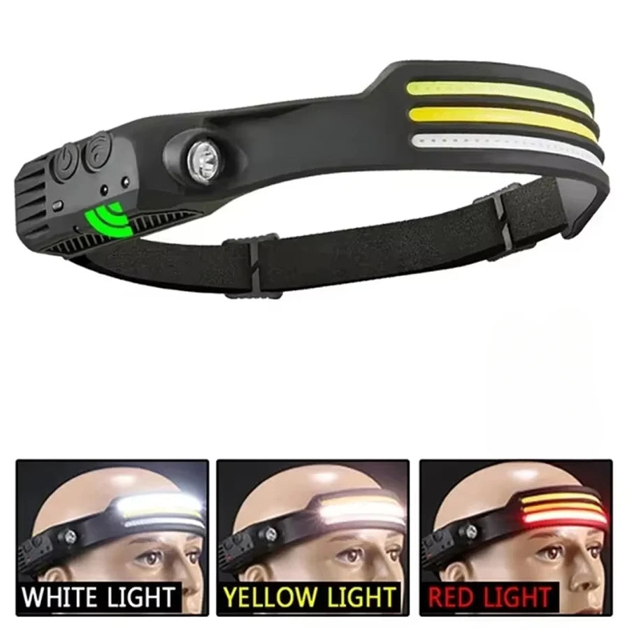 lampe frontale led rechargeable noir jaune fluo modes étanche détecteur mouvement camping pêche randonnée