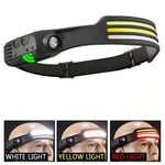 lampe frontale led rechargeable noir jaune fluo modes étanche détecteur mouvement camping pêche randonnée