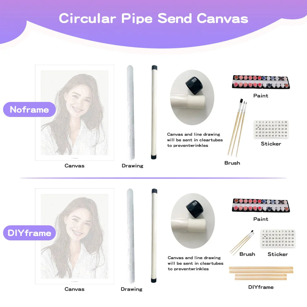 peinture numéros personnalisable portrait souriant toile artiste divers couleurs blanc gris kit débutant