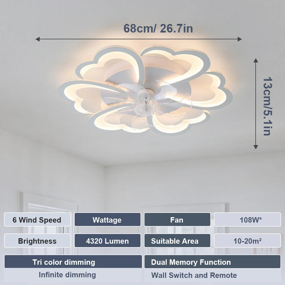 ventilateur moderne télécommande led blanc noir nuages stylisés vitesses variable