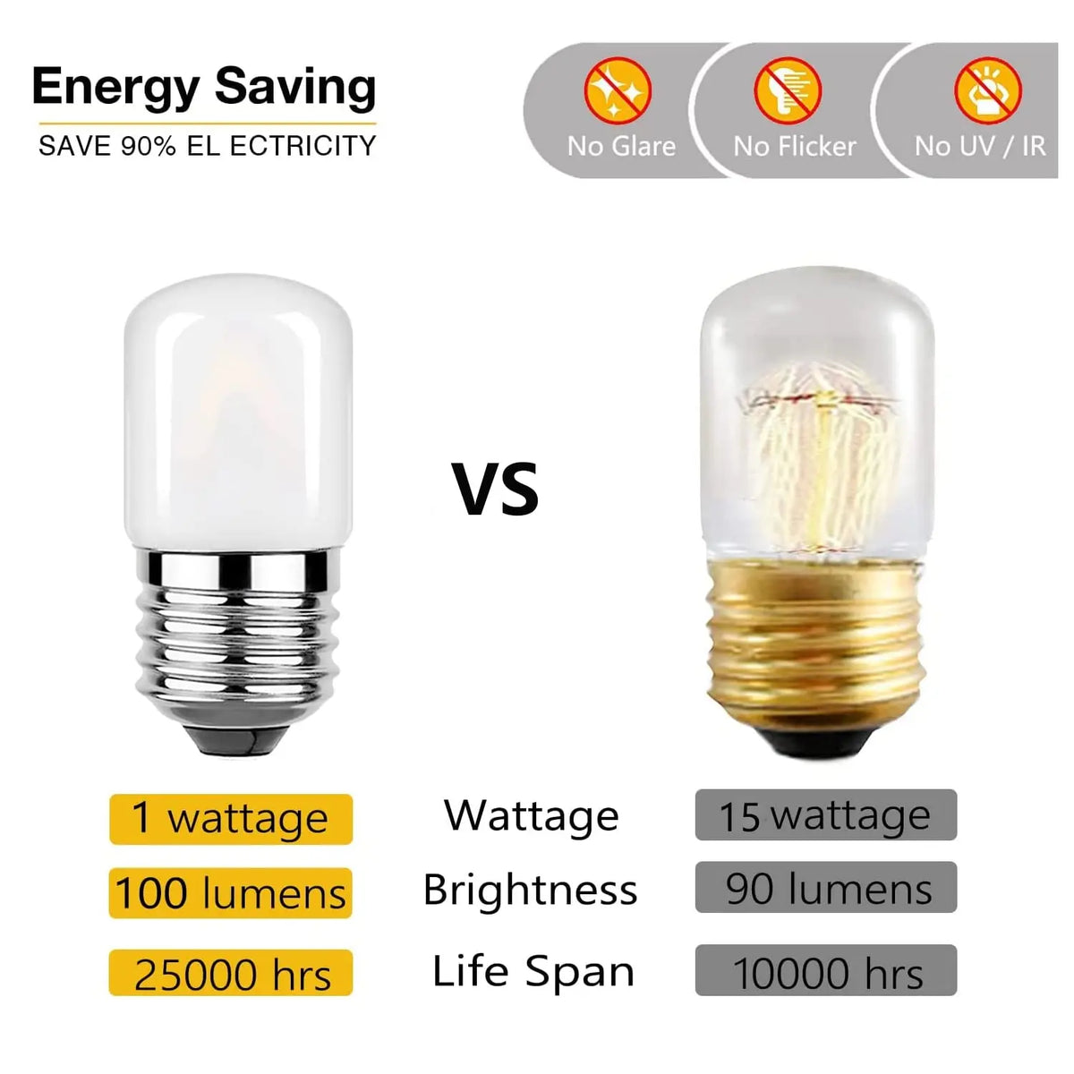 ampoule led filament frosted glass blanc moderne e26 e27 28mm 60mm 2700k 6500k variable