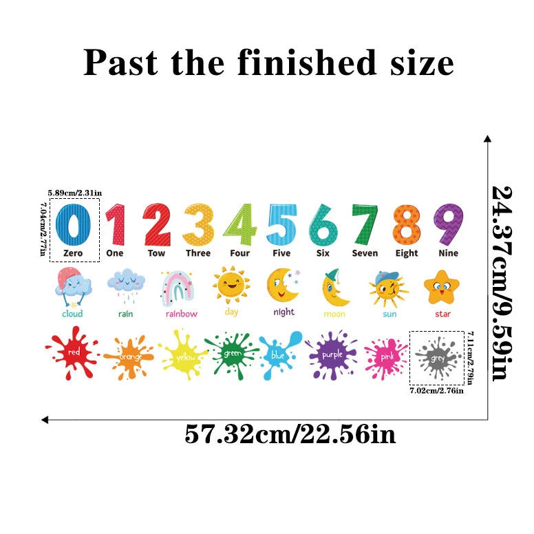 sticker mural enfant numeros illustrations nuages soleil adhésif multicolore chambre
