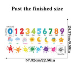 sticker mural enfant numeros illustrations nuages soleil adhésif multicolore chambre