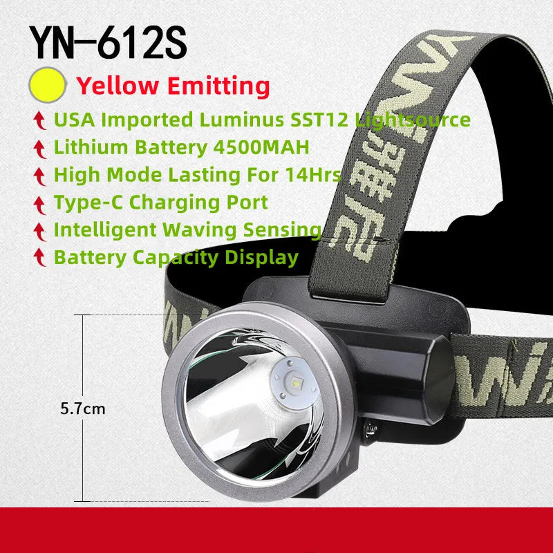 lampe frontale led rechargeable ip65 camping pêche chasse nuit voyage sensoriel adjustable