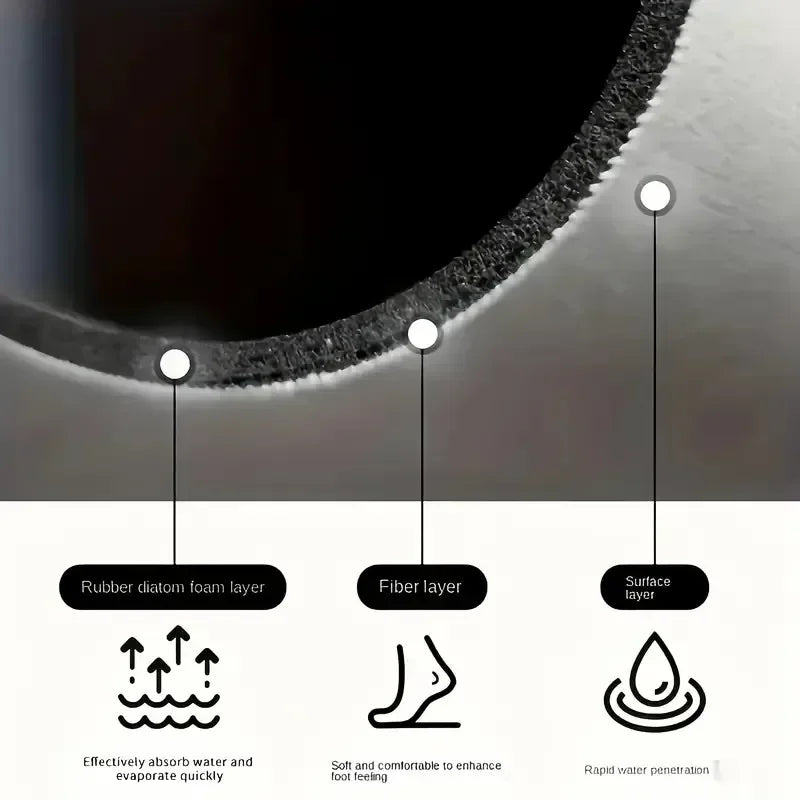 tapis séchage vaisselle cuisine gris moderne antidérapant étanche caoutchouc table plan travail