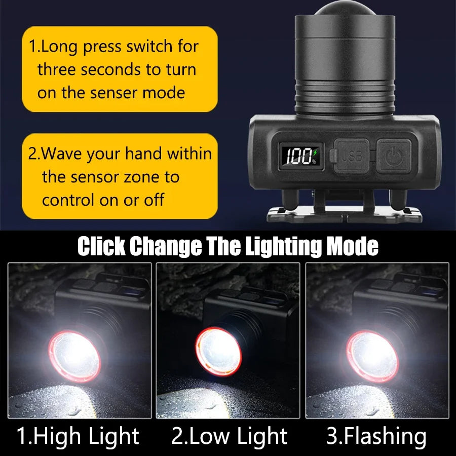 lampe frontale led rechargeable zoomable étanche haute luminosité noir bandeau réglable digitalécran mouvement