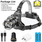 lampe frontale rechargeable led zoom noir gris doré boucle ajustable