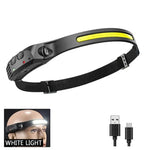 lampe frontale rechargeable led noire jaune mode usb c.velcro moderne camping