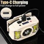 lampe frontale led beige rechargeable usb ceinture ajustable modes éclairage pratique robuste