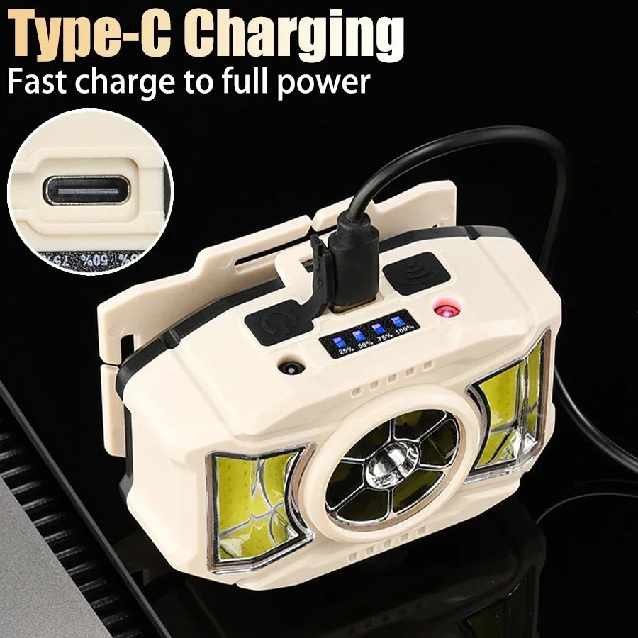 lampe frontale led beige rechargeable usb ceinture ajustable modes éclairage pratique robuste