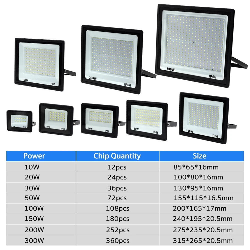 projecteur led puissance variable noir moderne mural 100w 200w 300w 220v aluminium