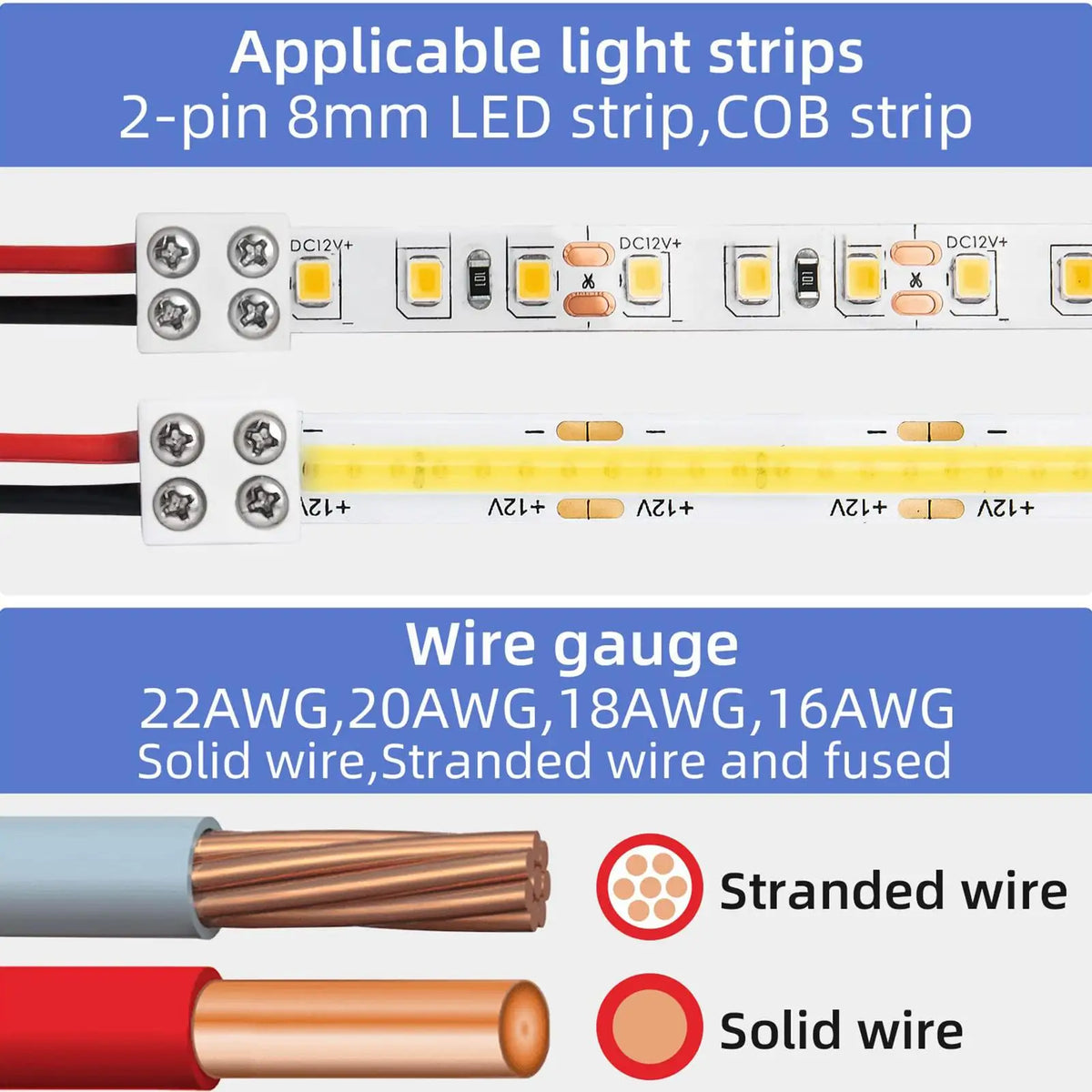 connecteur ruban led blanc plate moderne vis 24v tension fixations fournis