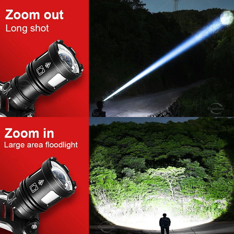 lampe frontale led noire texturée zoom ceinture ajustable mode fort faible clignotant moderne robuste