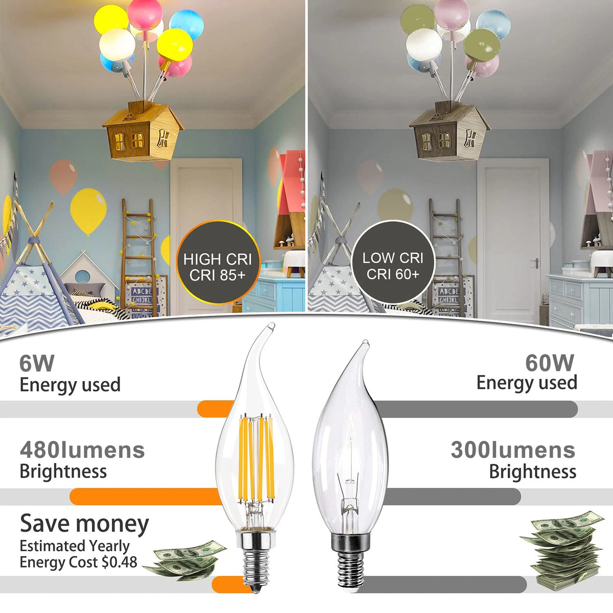 Ampoule LED filament transparente jaune 2700K 6500K E12 E14 25000h moderne vintage