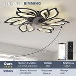 lampe led moderne télécommande feuilles stylisées blanc noir réglable