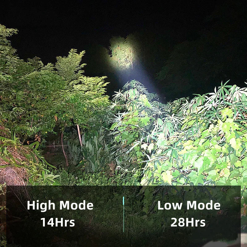 lampe frontale led rechargeable ip65 camping pêche chasse nuit voyage sensoriel adjustable