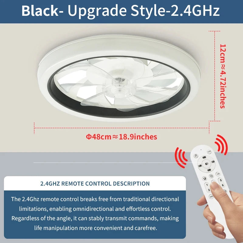 ventilateur led moderne blanc télécommande lumiere intégrée vitesses transparent